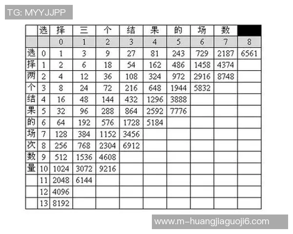 传统足球14场玩法解析与投注技巧分享，助你轻松赢取丰厚奖金